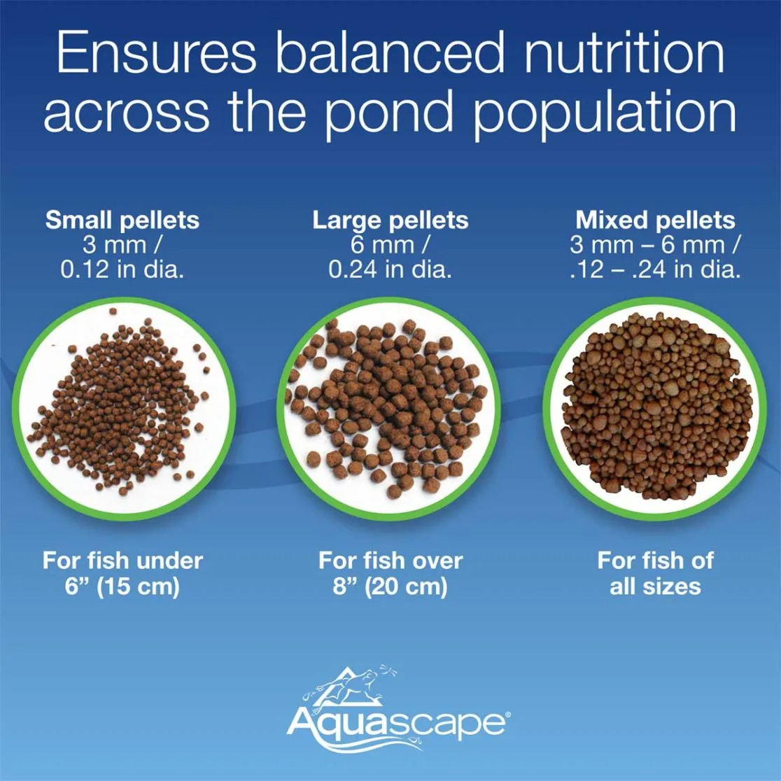 Pond Fish Food | Premium Fish Pellets | Pond Supplies