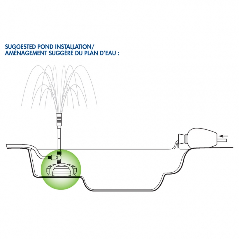 AquaJet® 600 Pond Pump - Image 6