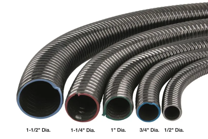 Kink-Free Pipe - Image 2