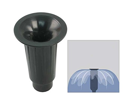 AquaJet Waterbell AquaJet Waterbell
