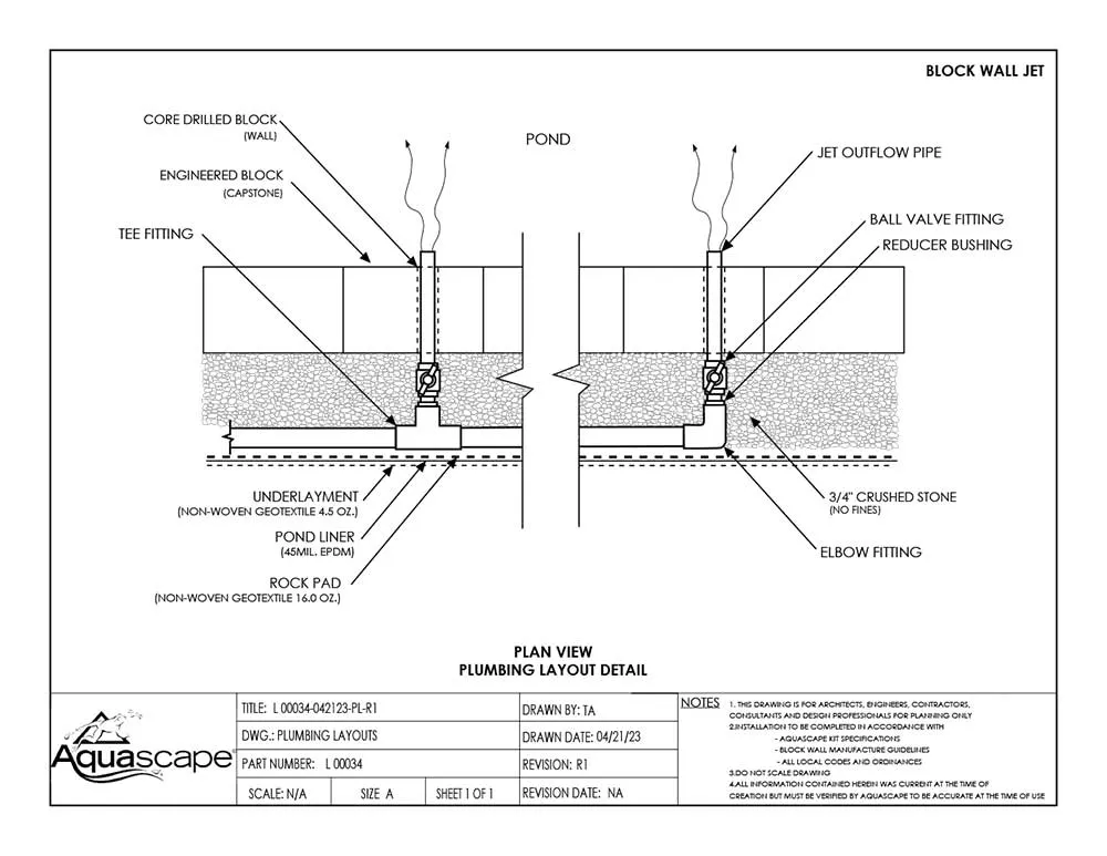Jet outflow plumbing diagram