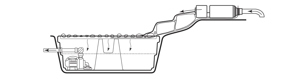 Backyard Waterfall Landscape Fountain Kit