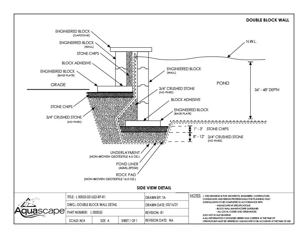Double block wall diagram